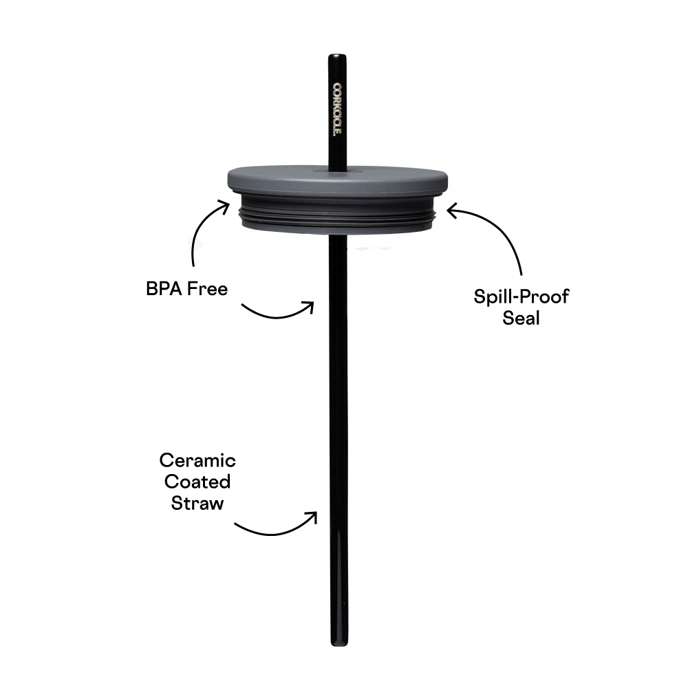 cold-cup-lid-c7 Cold-Cup-Straw-PDP.png