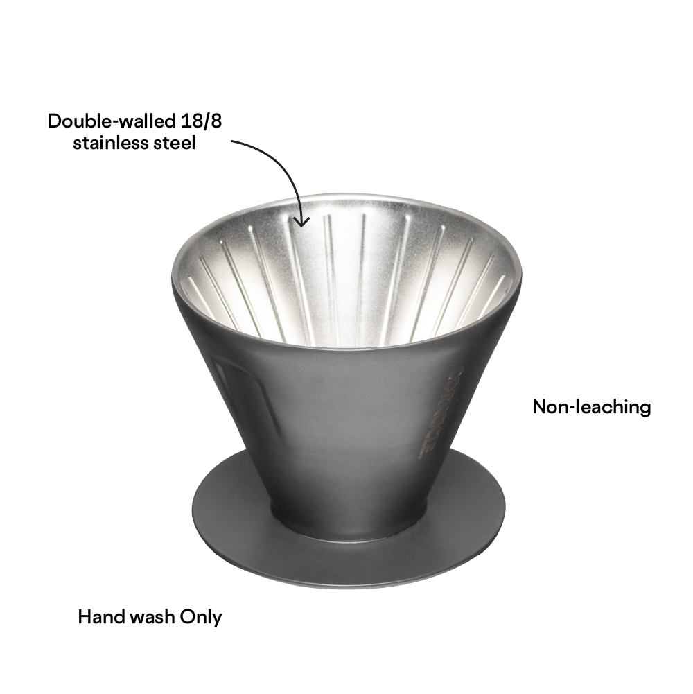 pour-over-z7 ab4ebb86596a--Artboard-5-1.png